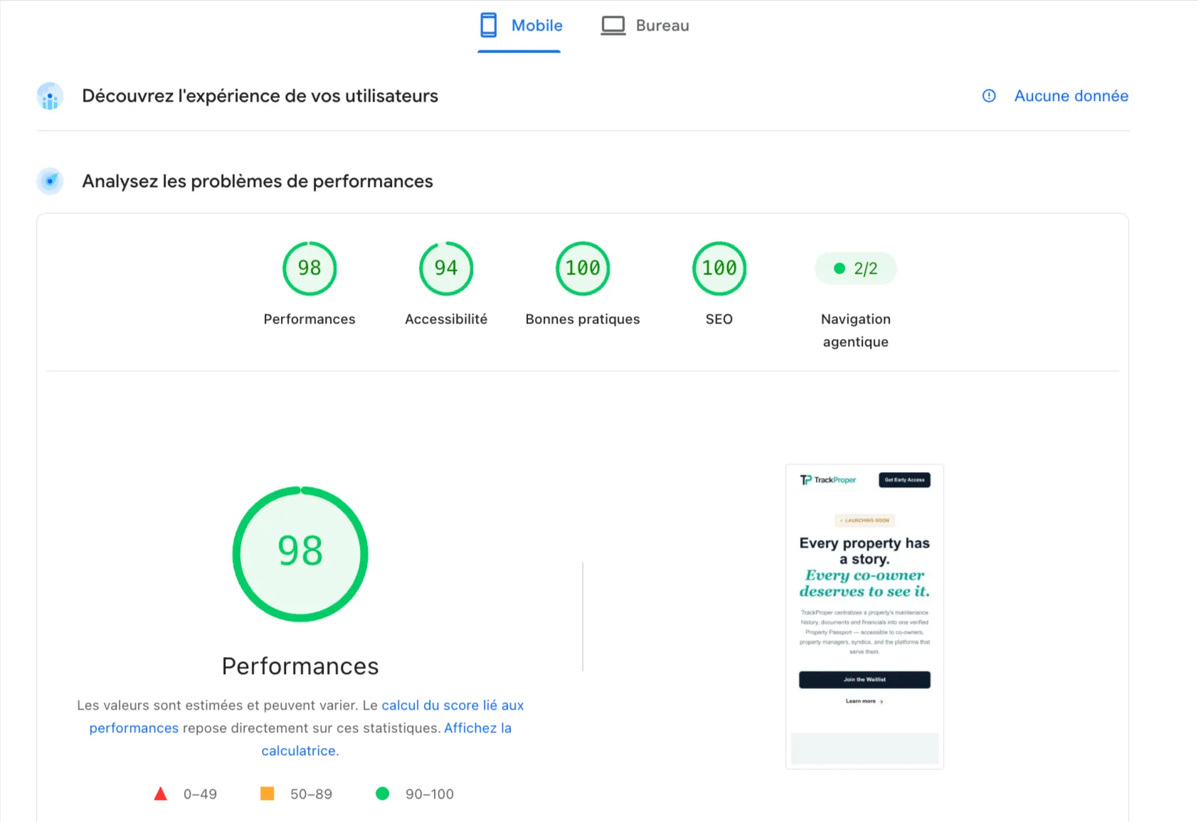 mentorat perfs mobile