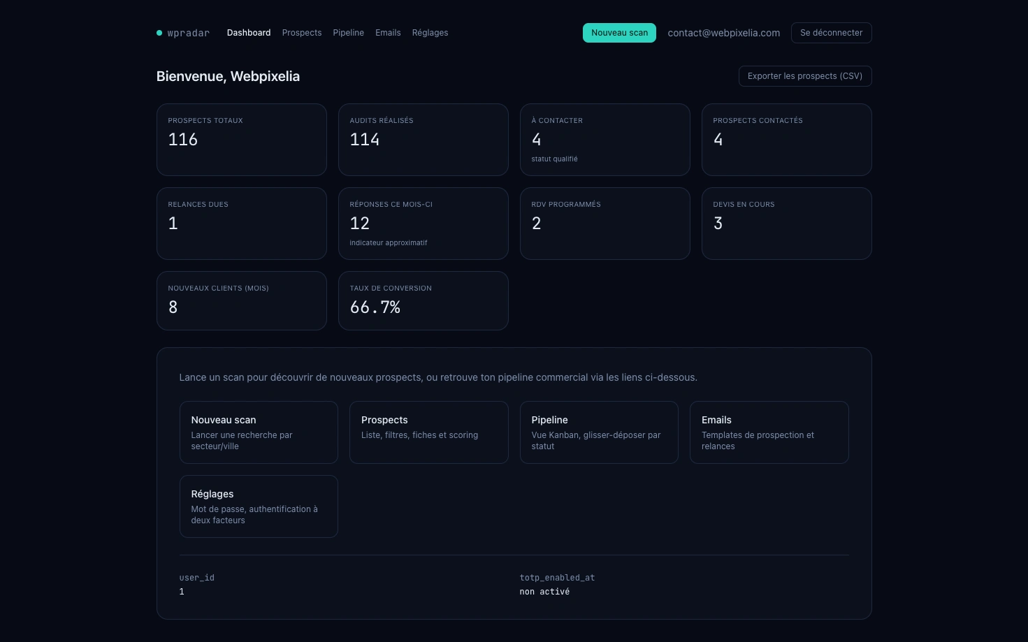 wpradar dashboard